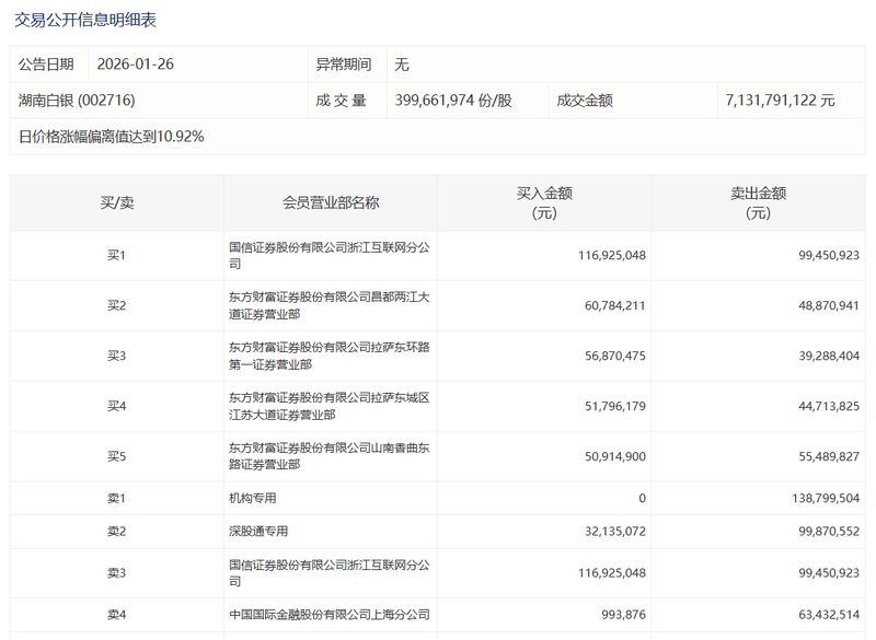  深陷泥潭的业绩焦虑：ST朗源如何走出亏损困境？ 股票财经