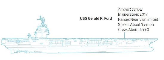  并非昂贵即是战力：高精尖武器在现代冲突中的脆弱性真相 IT技术