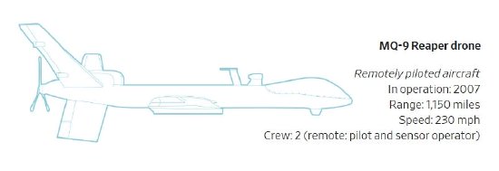  并非昂贵即是战力：高精尖武器在现代冲突中的脆弱性真相 IT技术