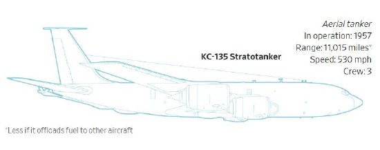  并非昂贵即是战力：高精尖武器在现代冲突中的脆弱性真相 IT技术