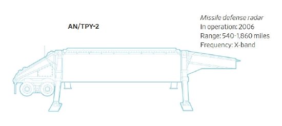  并非昂贵即是战力：高精尖武器在现代冲突中的脆弱性真相 IT技术