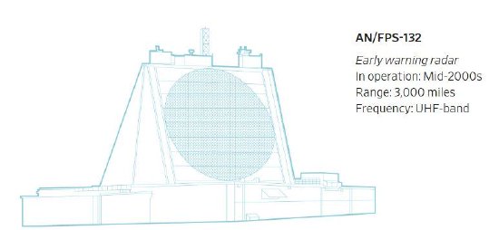  并非昂贵即是战力：高精尖武器在现代冲突中的脆弱性真相 IT技术