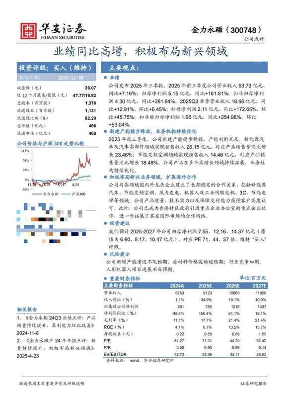  科技浪潮下，如何看懂企业长青的底层代码？ 企业服务