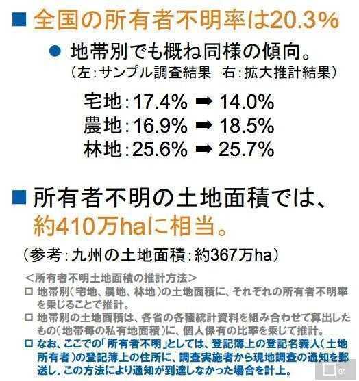 为什么你家的房子越来越难卖?一位从业二十年房产中介的肺腑之言 房产家居