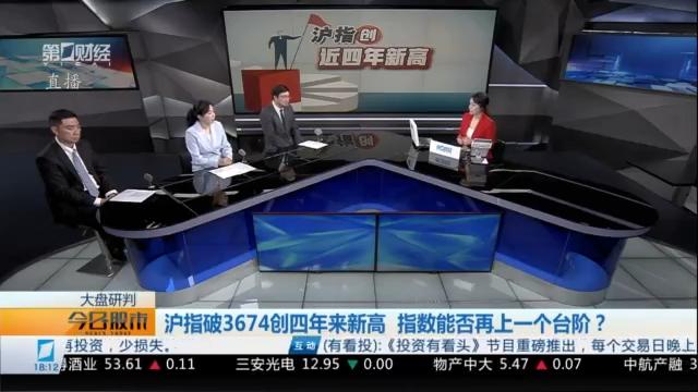  沪指八连阳创四年新高：技术视角下的量价时空全解析 股票财经