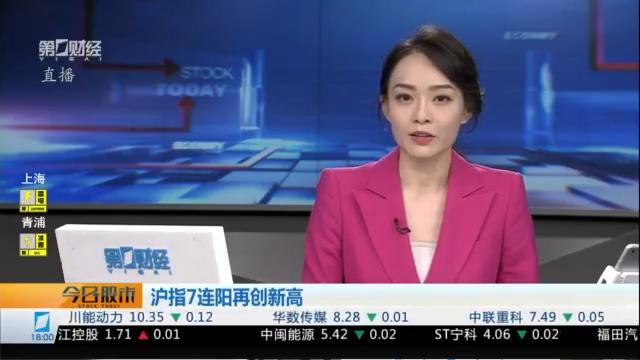  沪指八连阳创四年新高：技术视角下的量价时空全解析 股票财经