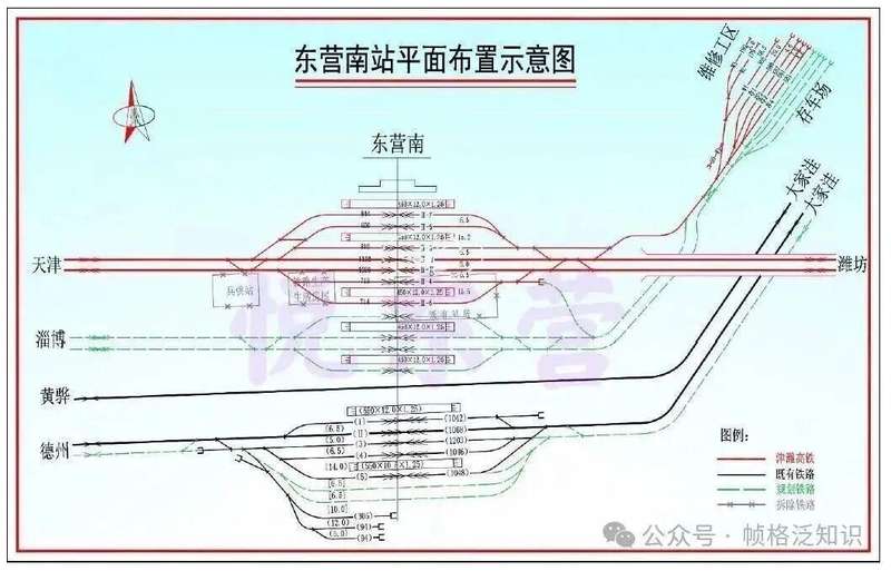 一条高铁背后的城市渴望:东营人为什么如此期待这条“省内联络线”? 文化旅游