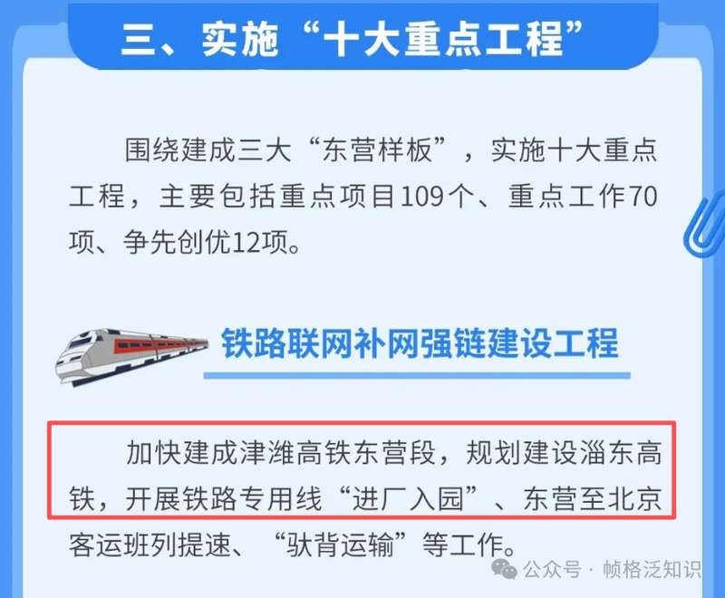 一条高铁背后的城市渴望:东营人为什么如此期待这条“省内联络线”? 文化旅游