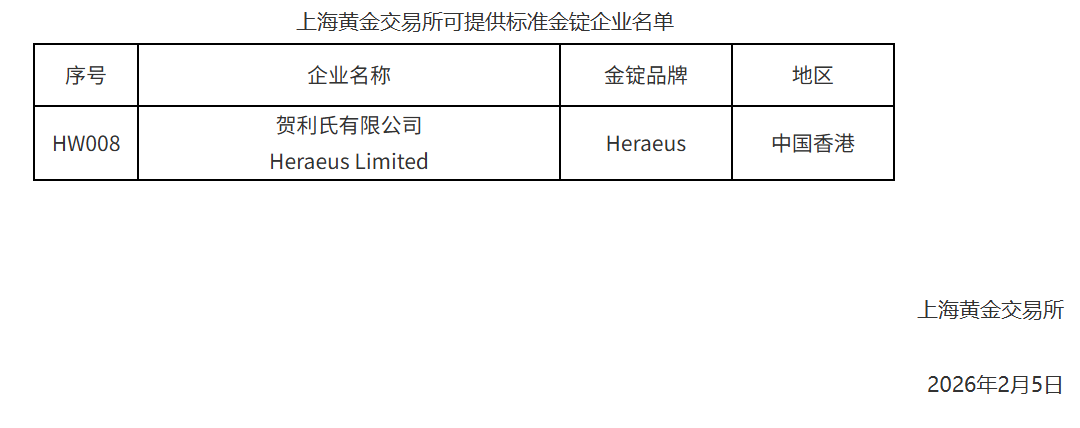  《服务贸易标准化新蓝图：2026-2030年中国标准体系的战略定位与实施路径》 新闻 《服务贸易标准化新蓝图：2026-2030年中国标准体系的战略定位与实施路径》 新闻