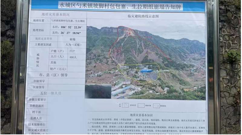  【技术解构】从隐患排查到工程治理：贵州坡脚村山体开裂事件的防治全链路复盘 新闻 【技术解构】从隐患排查到工程治理：贵州坡脚村山体开裂事件的防治全链路复盘 新闻